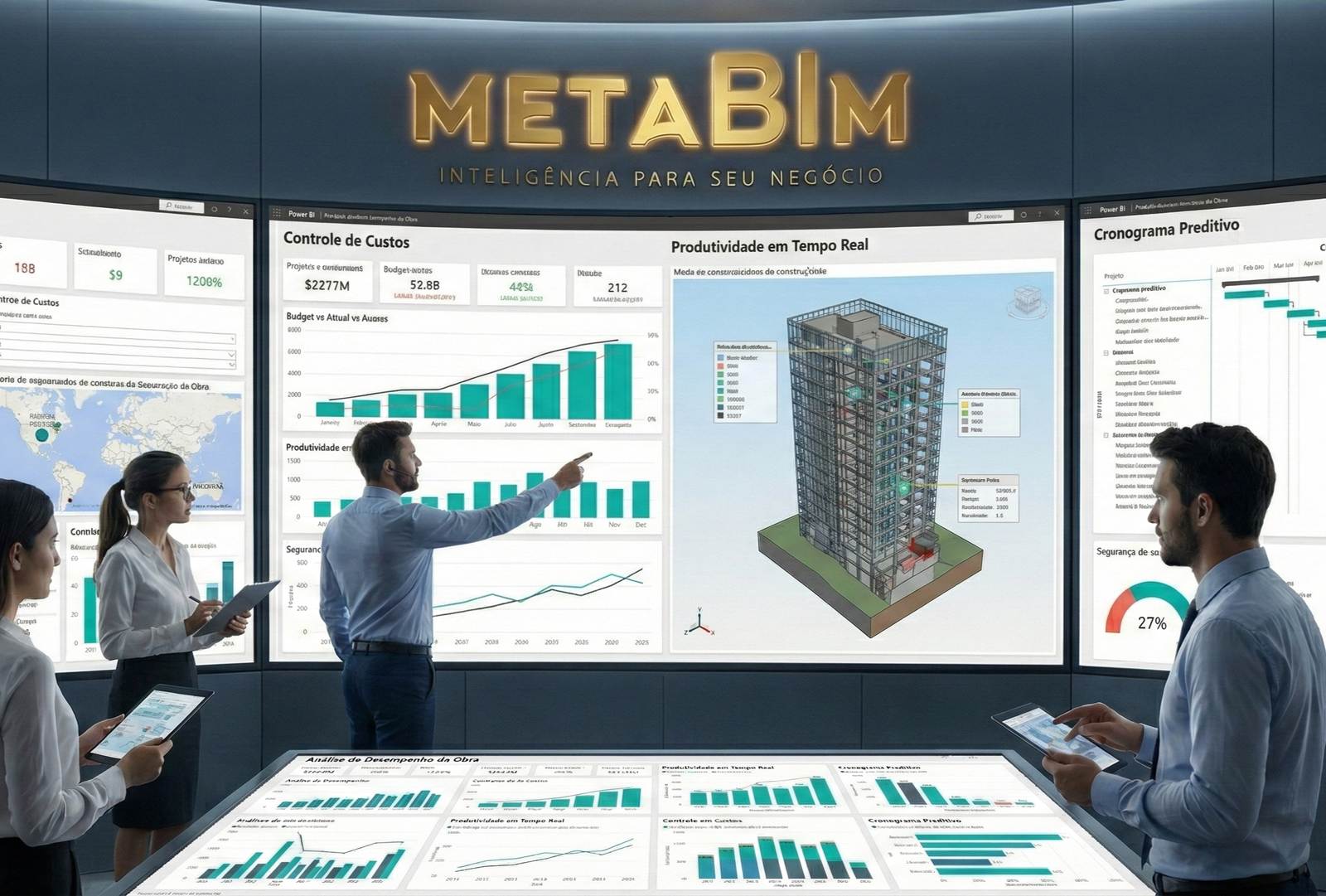 Dashboard BIM + BI MetaBIm